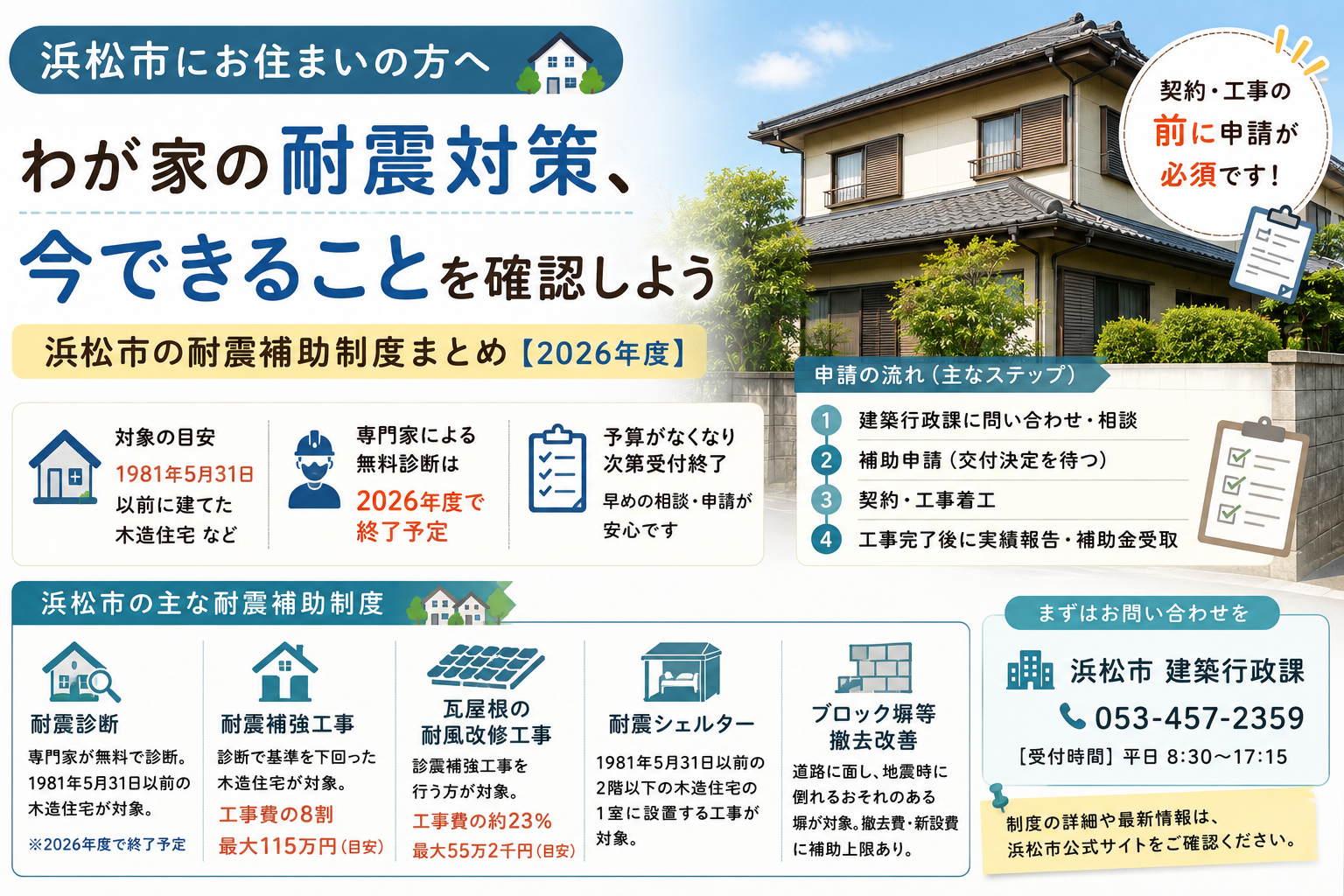 誤発注　　定価20万円以上　　木造住宅に 浜松市】木造住宅の耐震補助、無料診断は今年度で終了予定 | ハママツ