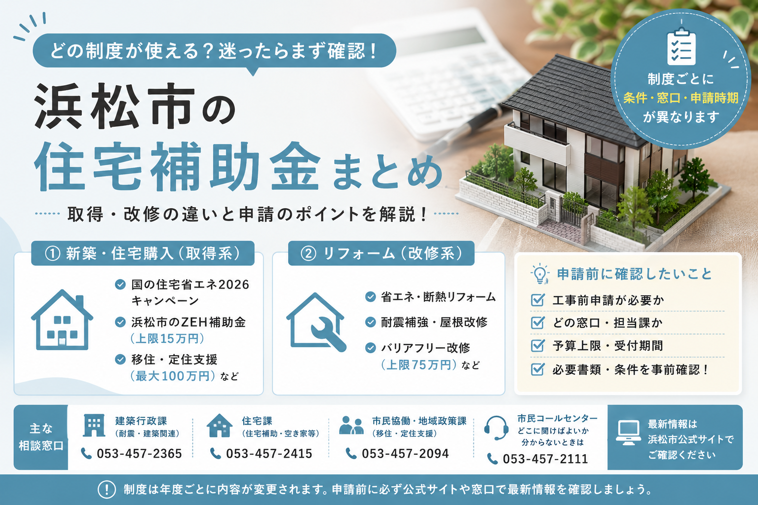 浜松市】住宅補助金、新築・リフォーム・耐震で制度と窓口はどう違う